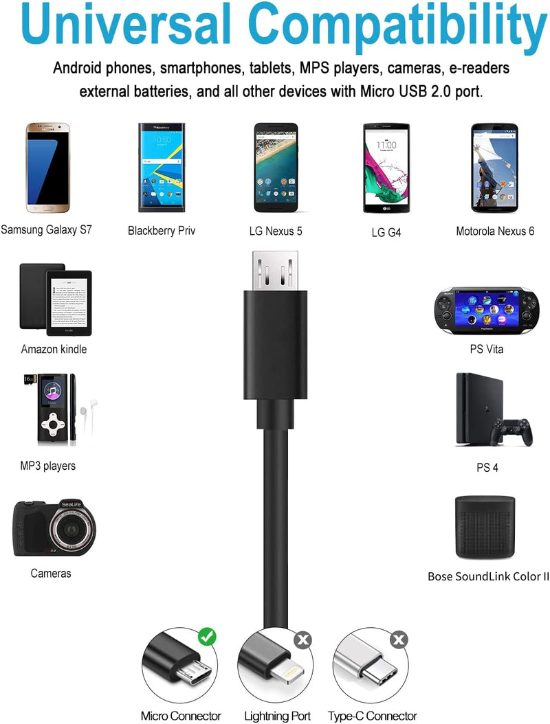 Stealth SP-C10 Twin Play & Charge Cables (PS4)